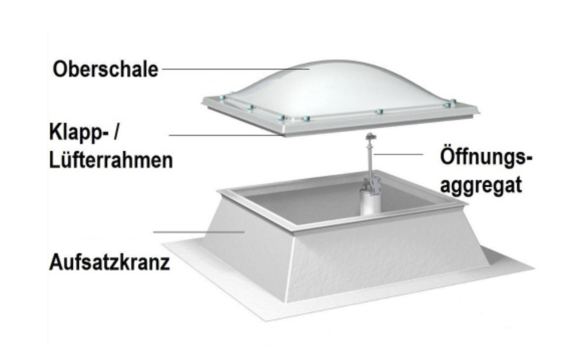 Lichtkuppel 60 x 60 cm mit Aufsatzkranz (ULW 60 x 60 cm, OLW 40 x 40 cm)