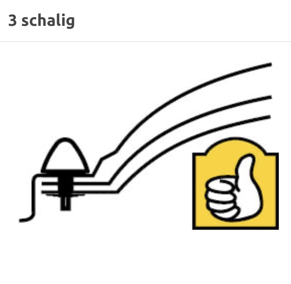 Eine schwarz-weiße schematische Darstellung einer dreischichtigen Lichtkuppel
