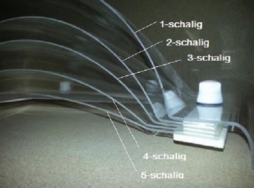 Lichtkuppel Oberschale Pyramidenform 200 x 200 cm (Nennmaß 200 x 200 cm - Kantenmaß 196 x 196 cm) Lichtkuppel Oberschale Pyramidenform 200 x 200 cm (Nennmaß 200 x 200 cm - Kantenmaß 196 x 196 cm)