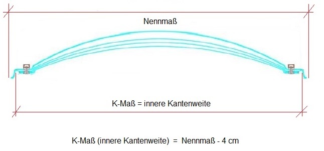 Oberschale mit Schraubkappen Lichtkuppel – Oberschale mit Schraubkappen