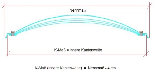 Lichtkuppel – Oberschale mit Schraubkappen