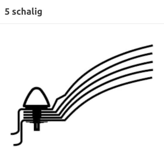 Eine schwarz-weiße schematische Darstellung einer fünfschichtigen Lichtkuppel