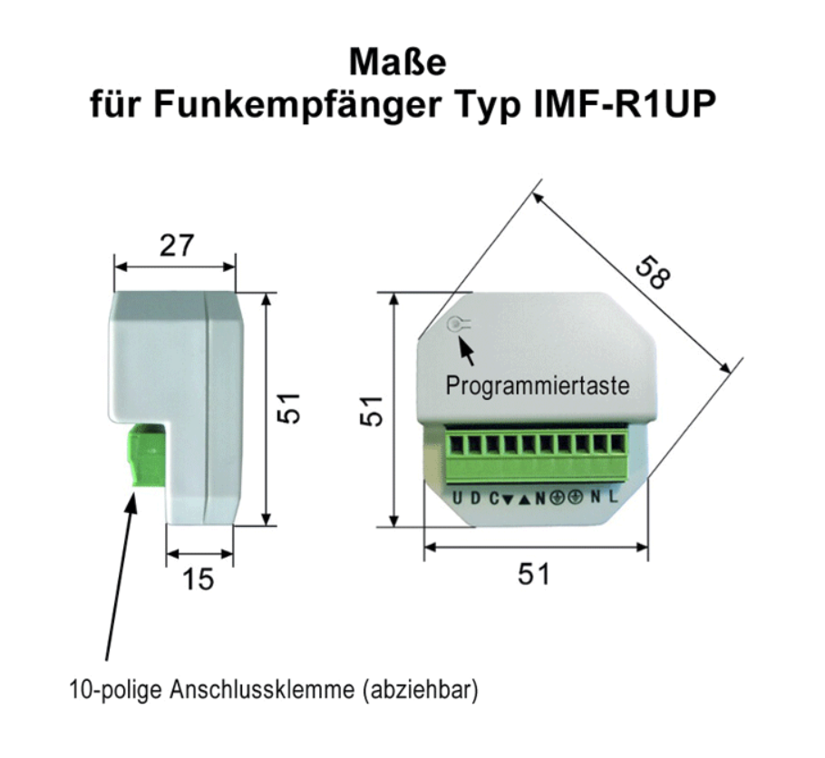 Handsender + Funkempfänger für 230 V Motor Handsender + Funkempfänger für 230 V Motor