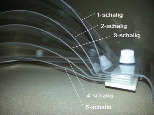 Lichtkuppel 50 x 100 cm mit Aufsatzkranz (ULW 50 x 100 cm, OLW 30 x 80 cm) Lichtkuppel 50 x 100 cm mit Aufsatzkranz (ULW 50 x 100 cm, OLW 30 x 80 cm)